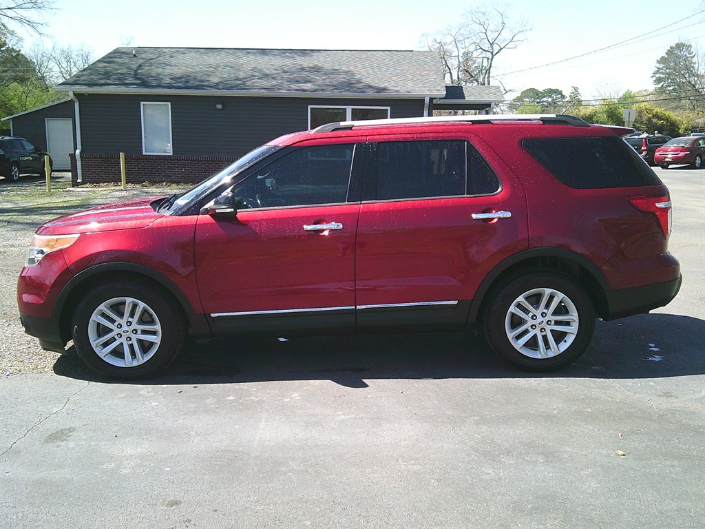2015 Ford Explorer XLT